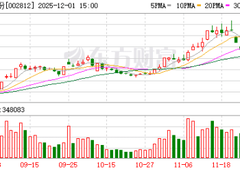 锂电隔膜龙头恩捷股份筹划并购！拟购买中科华联100% 股权 股票停牌