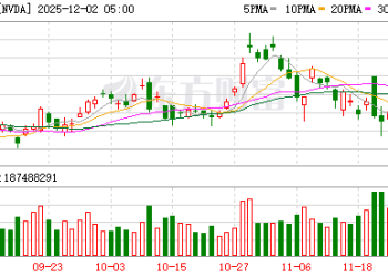 孙正义称他「哭着」清仓英伟达：若非需要资金 原本一股也不会卖