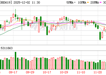 「iPhone时刻」 3D打印进入「黄金期」 这些股预计全年净利润向好