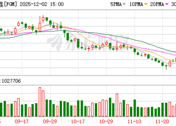 中信证券：玻璃行业下行期进入尾声 底部机遇凸显