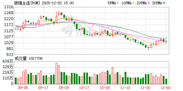 中信证券：玻璃行业下行期进入尾声 底部机遇凸显