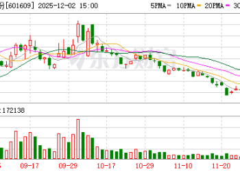 宁波富豪楼国强夫妇逾34亿元市值股权分子女：儿子获赠约30.83亿元