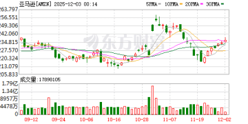 亚马逊云计算盛会开幕！CEO今晚登台 新AI模型和AI芯片即将亮相？