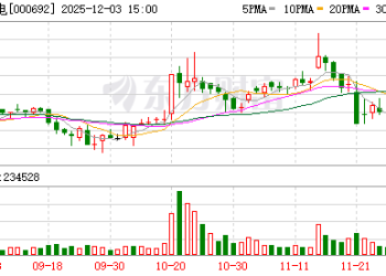 瞬间封死涨停！电力板块再度爆发 136号文彻底引爆？