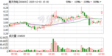 瞬间封死涨停！电力板块再度爆发 136号文彻底引爆？