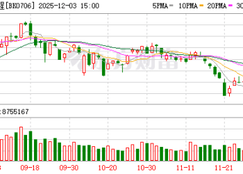 重磅大会密集袭来！瞄准这个未来产业 政策「东风」已起（附股）