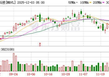 最高55亿美元！ASIC巨头重金加码光互联技术 拟将AI网络带宽提升10倍
