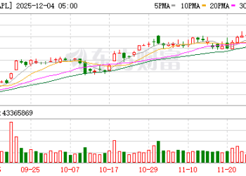 苹果顶级设计师投奔Meta！硅谷AI硬件战火升级