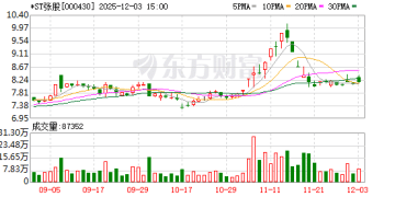 张旅集团：拟与重整投资人共同设立合资公司 投资1.8亿元提质改造大庸古城