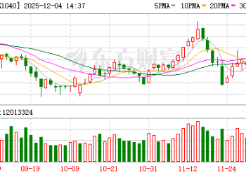 流感仍处高峰期！中药逆市走强 11只股2025年业绩预测翻倍