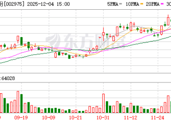 机构调研丨这家公司机器人imu设备已小批量发货 正研发电子皮肤测试设备