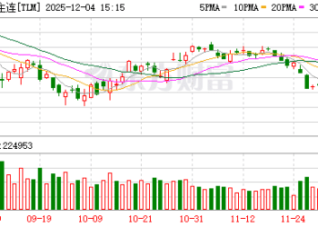 国债期货收盘全线下跌 30年期主力合约跌1.04%
