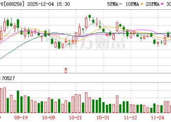 寒武纪紧急公告！媒体及网络传播的产品、客户、产能预测等信息均不实