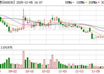 子公司涉诉 中信证券回应：系收购前项目纠纷