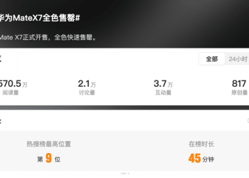 TechWeb微晚报：「国产GPU第一股」摩尔线程暴涨，小米疑似入局三折叠