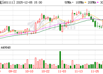 三大航发公告：中日航线免费退改签延长至明年3月28日