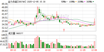 三家稀土永磁企业已获得通用出口许可证