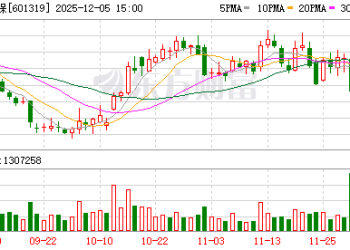 中国人民保险集团股份有限公司副总裁于泽接受审查调查