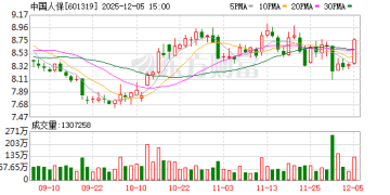 中国人民保险集团股份有限公司副总裁于泽接受审查调查