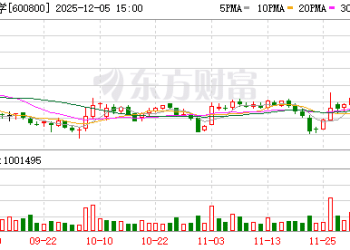 突发公告！重大资产重组 股价提前异动！