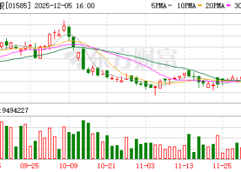雅迪宣布新国标电动车C09上市：前后座设计 标配车筐