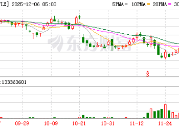 827亿美元大博弈：Netflix拿下华纳后 流媒体之战如何重排？对中国市场影响几何？