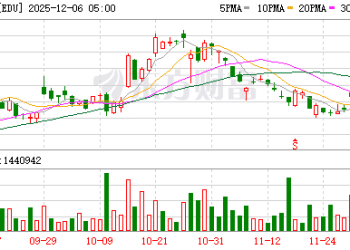 俞敏洪回应员工写信吐槽加班：已要求调查 有问题会立刻纠正