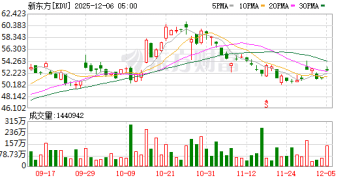 俞敏洪回应员工写信吐槽加班：已要求调查 有问题会立刻纠正