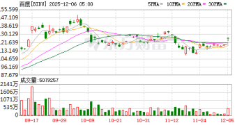百度集团：正就分拆昆仑芯独立上市进行评估 并不保证分拆及上市将会进行