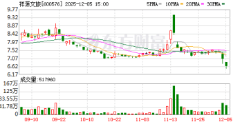 炸雷！控股股东的金融产品无法兑付！三家上市公司紧急公告：不承担兑付担保义务