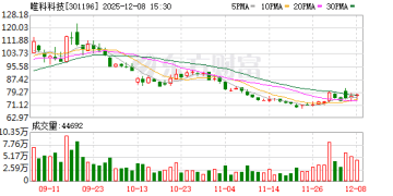 机构调研丨这家公司海外产能超30% MPO产品已小批量供货行业巨头
