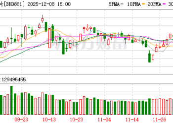 【风口研报】全球巨头加速竞争AI芯片领域   国产芯片或迎来广阔市场空间