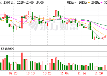 直线涨停！刚刚突然异动！A股两融最新消息！