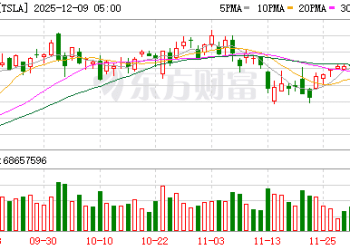 刚演示过丝滑跑步 特斯拉机器人莫名倒地 姿势怪异
