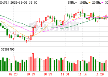 2000亿「红包雨」即将来袭 国有大行今年中期分红提前近一个月落地 分红率持平去年