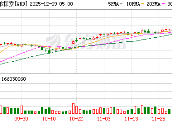 价值超1000亿美元！派拉蒙对华纳兄弟发动敌意收购