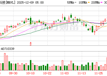 利空突袭美股芯片巨头！深夜直线跳水！