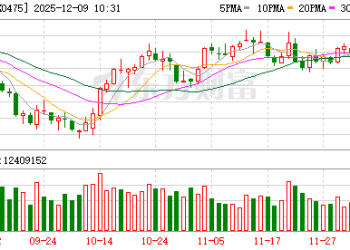 2000亿「红包雨」即将来袭 国有大行今年中期分红提前近一个月落地 分红率持平去年