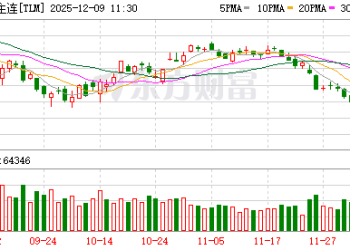 上周长债基金业绩不佳 超长债是否已「跌出性价比」？