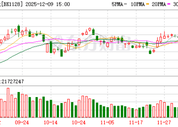数百万缺口！近400亿杀入光模块(附股)