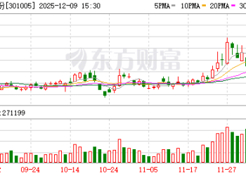 机构调研丨商业航天+机器人+军工+新能源汽车 这家朱雀三号供应商目前在手订单充足