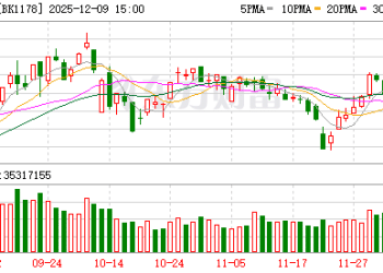 AI眼镜新品陆续亮相 产业出货量有望高增长