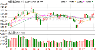 AI眼镜新品陆续亮相 产业出货量有望高增长