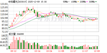 千亿合并计划告吹！海光信息与中科曙光终止重大资产重组