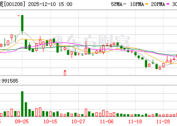 机构调研丨火箭+卫星+太阳翼+机器人+军品 公司多款产品为独家供应 正积极开拓机器人领域