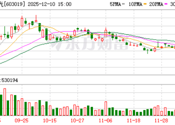 瞬间跌停！A股千亿重组宣告终止！机会还是危机？最新解读