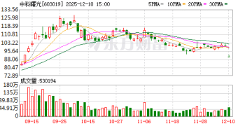 瞬间跌停！A股千亿重组宣告终止！机会还是危机？最新解读