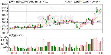 机构调研丨商业航天+国产芯片+传感器+军工 这家公司与中科宇航、蓝箭航天等均有合作