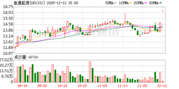 001331，机器人公司入主！