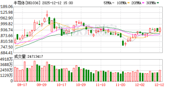 万亿级规模！半导体重磅 主力资金爆买这些票(附股)